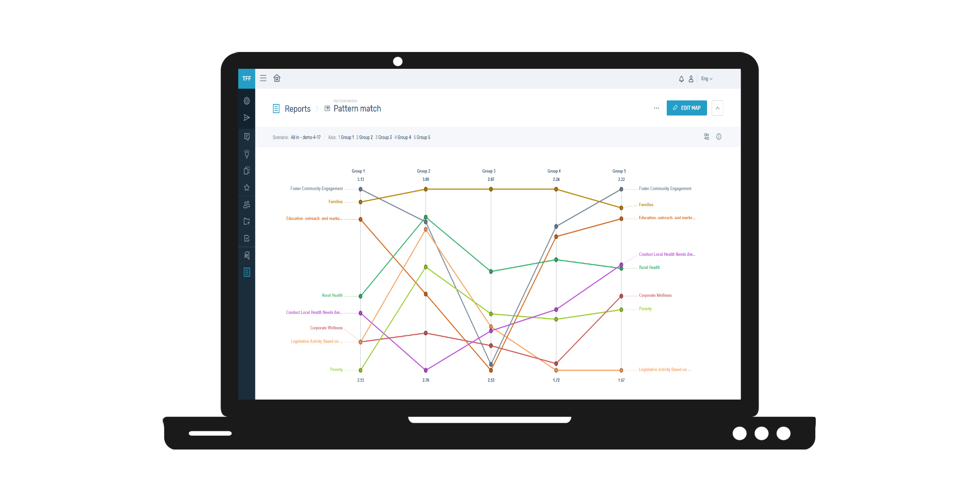 groupwisdom is compatible with laptops