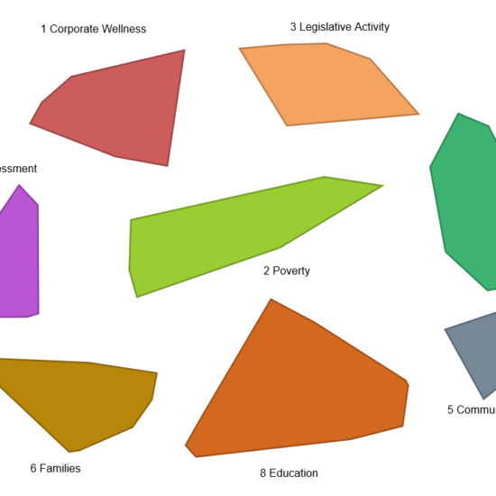 Group Concept Mapping - groupwisdom™ GCM method